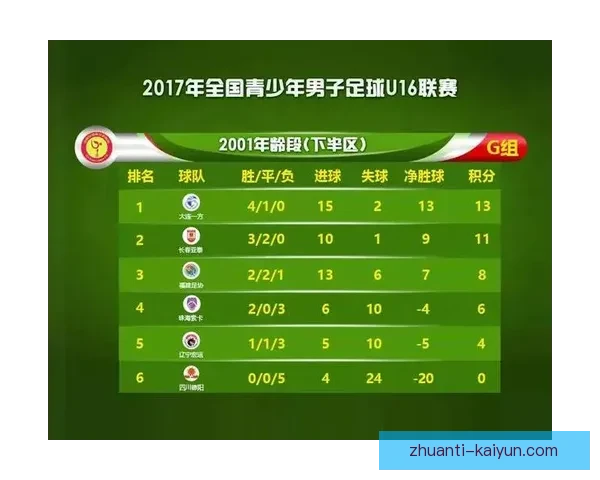 2026年苏州超级联赛完整赛程安排及赛事亮点分析